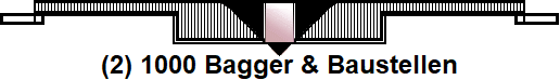 (2) 1000 Bagger & Baustellen