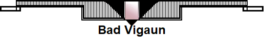 Bad Vigaun