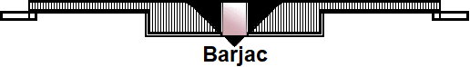 Barjac