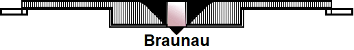 Braunau