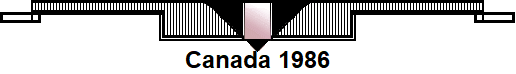 Canada 1986