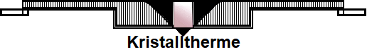 Kristalltherme