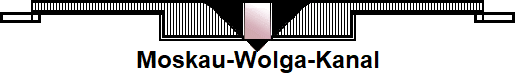 Moskau-Wolga-Kanal