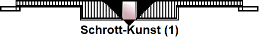 Schrott-Kunst (1)