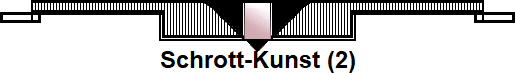 Schrott-Kunst (2)