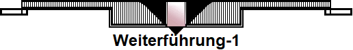 Weiterfhrung-1