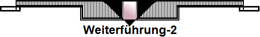 Weiterfhrung-2